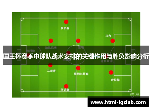 国王杯赛季中球队战术安排的关键作用与胜负影响分析