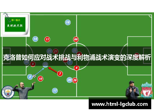 克洛普如何应对战术挑战与利物浦战术演变的深度解析 克洛普如何应对战术挑战与利物浦战术演变的深度解析