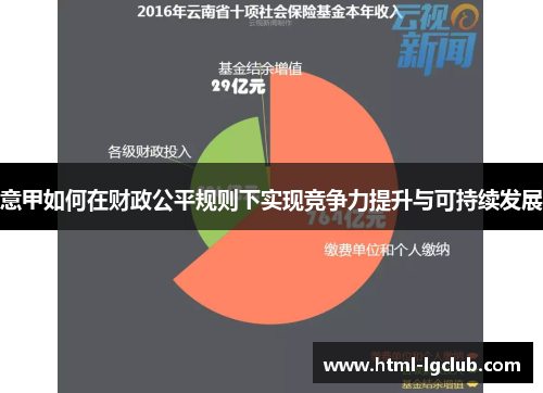 意甲如何在财政公平规则下实现竞争力提升与可持续发展 意甲如何在财政公平规则下实现竞争力提升与可持续发展
