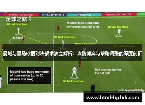 曼城与皇马欧冠对决战术演变解析：攻防博弈与策略调整的深度剖析