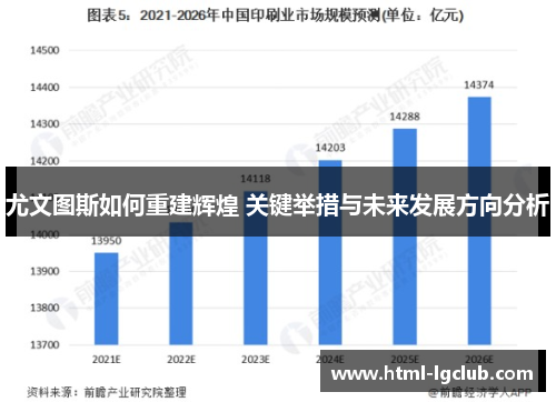 尤文图斯如何重建辉煌 关键举措与未来发展方向分析
