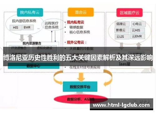 博洛尼亚历史性胜利的五大关键因素解析及其深远影响