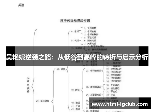 吴艳妮逆袭之路：从低谷到高峰的转折与启示分析