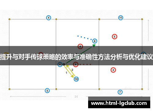 提升与对手传球策略的效率与准确性方法分析与优化建议