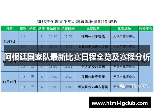 阿根廷国家队最新比赛日程全览及赛程分析