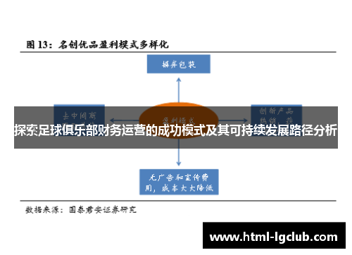 探索足球俱乐部财务运营的成功模式及其可持续发展路径分析