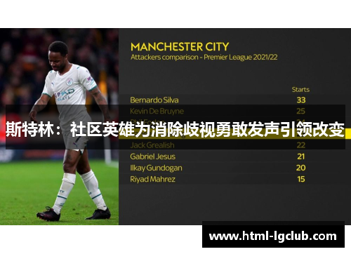 斯特林：社区英雄为消除歧视勇敢发声引领改变