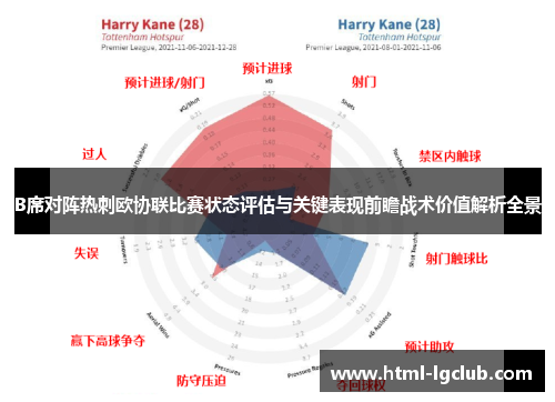 B席对阵热刺欧协联比赛状态评估与关键表现前瞻战术价值解析全景