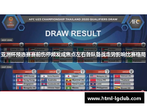 亚洲杯预选赛赛前伤停频发成焦点左右各队备战走势影响比赛格局