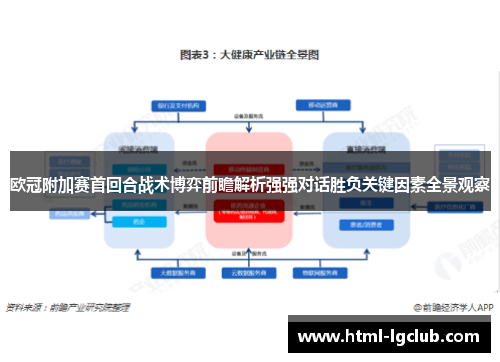 欧冠附加赛首回合战术博弈前瞻解析强强对话胜负关键因素全景观察