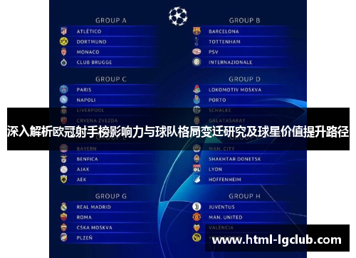 深入解析欧冠射手榜影响力与球队格局变迁研究及球星价值提升路径