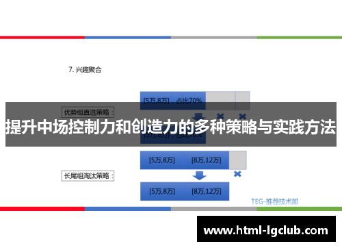 提升中场控制力和创造力的多种策略与实践方法